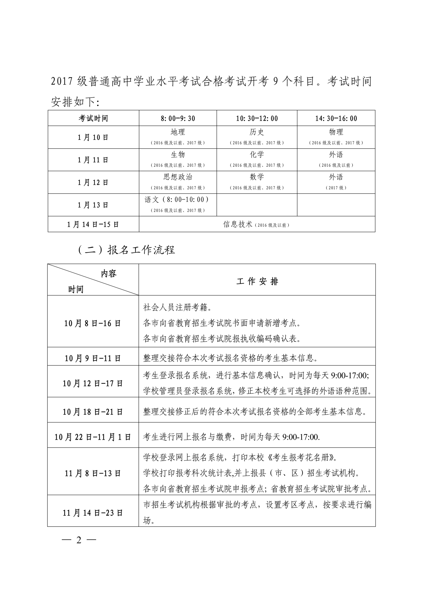 2019年1月學(xué)業(yè)水平考試通知_01.png