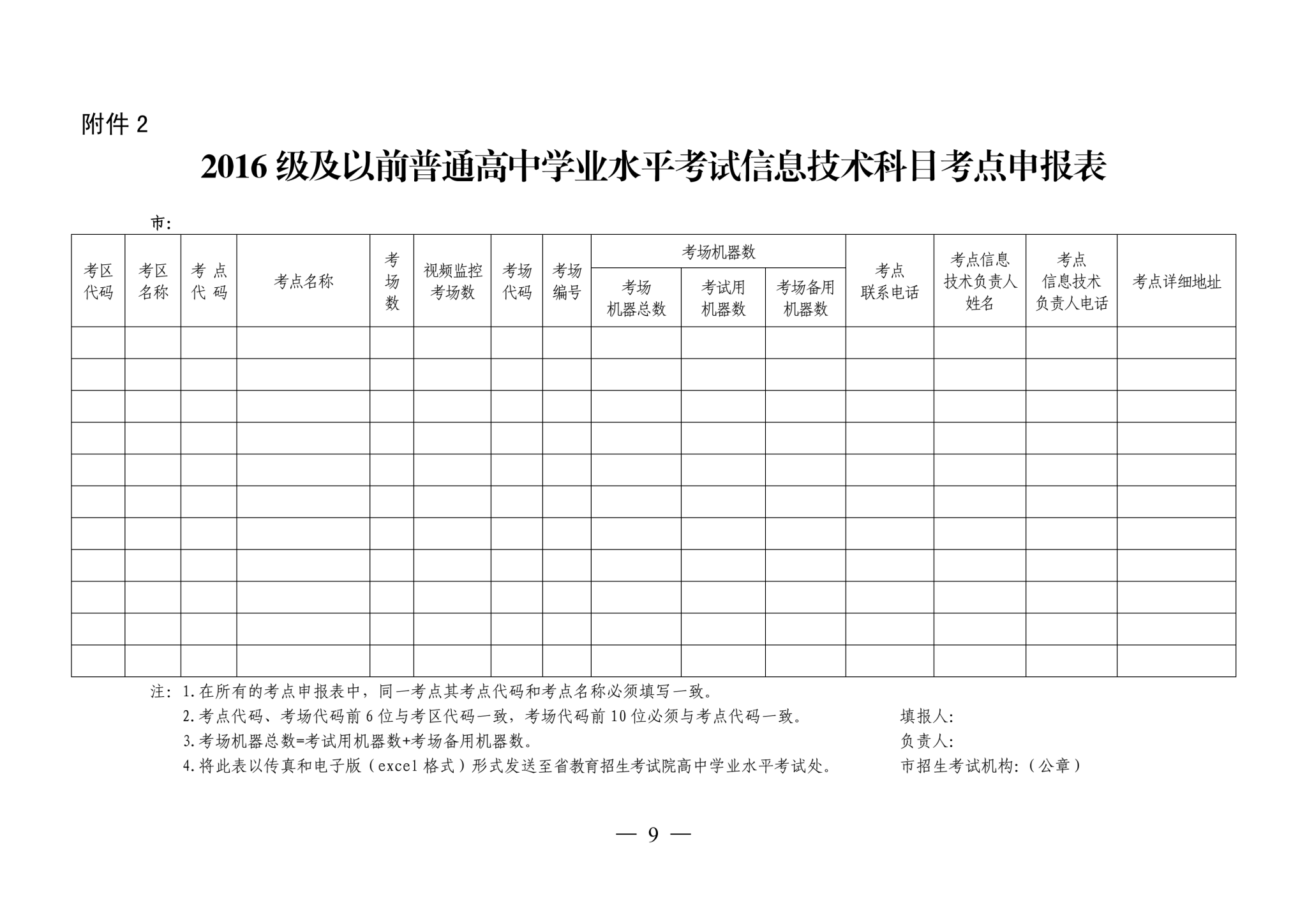 2019年1月學(xué)業(yè)水平考試通知_08.png