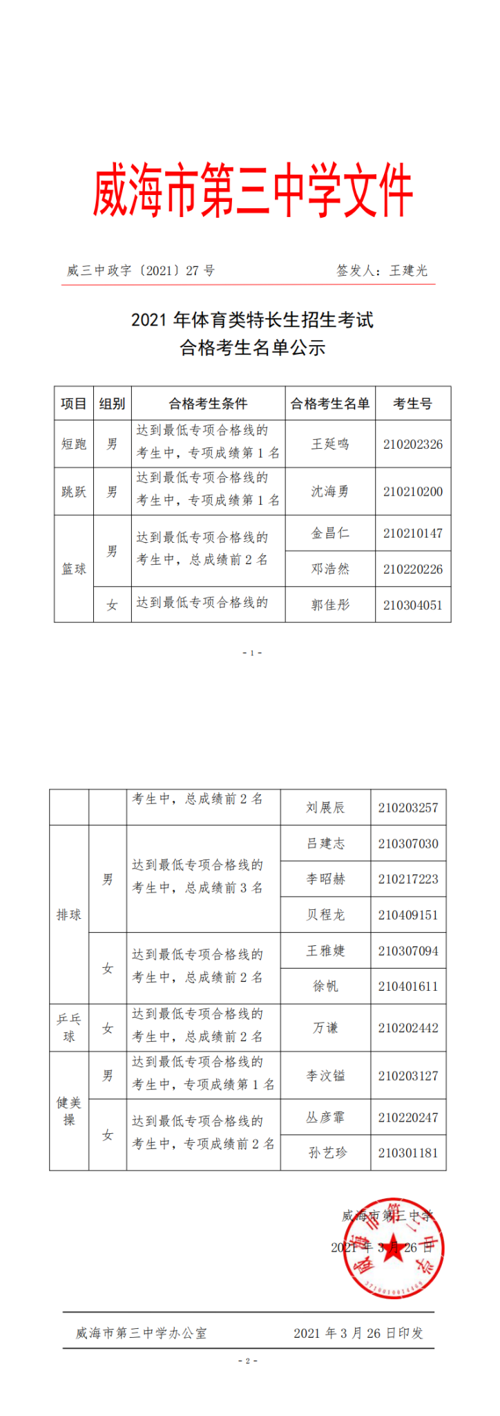 威海市第三中學2021年體育類特長生招生考試合格考生名單公示.png